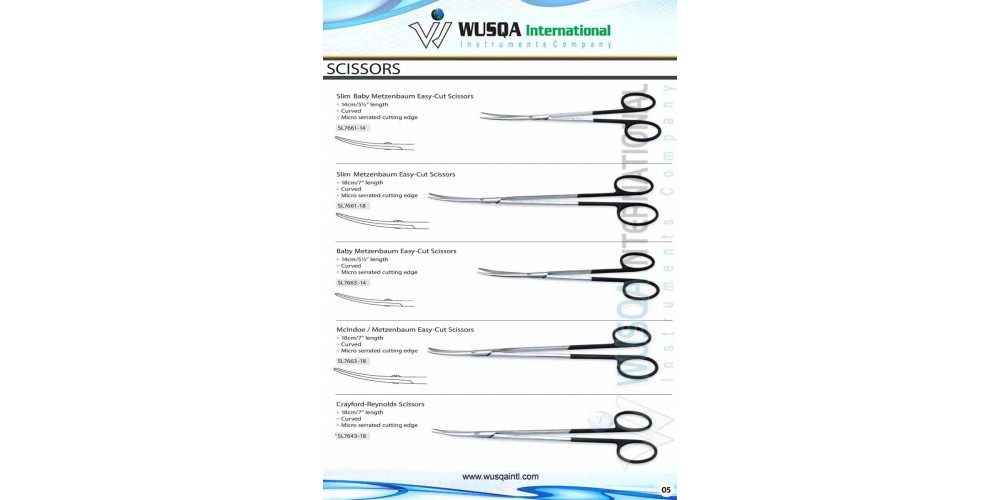 Plastic Surgery Instruments 